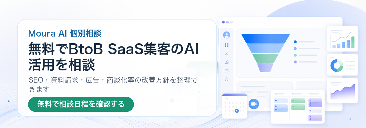 無料でBtoB SaaS集客のAI活用について相談するCTA画像