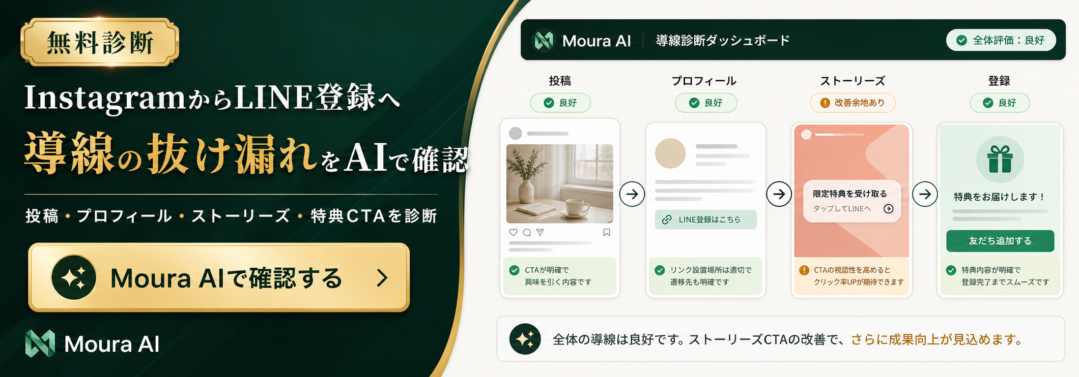 無料でSNS集客のAI活用について相談する